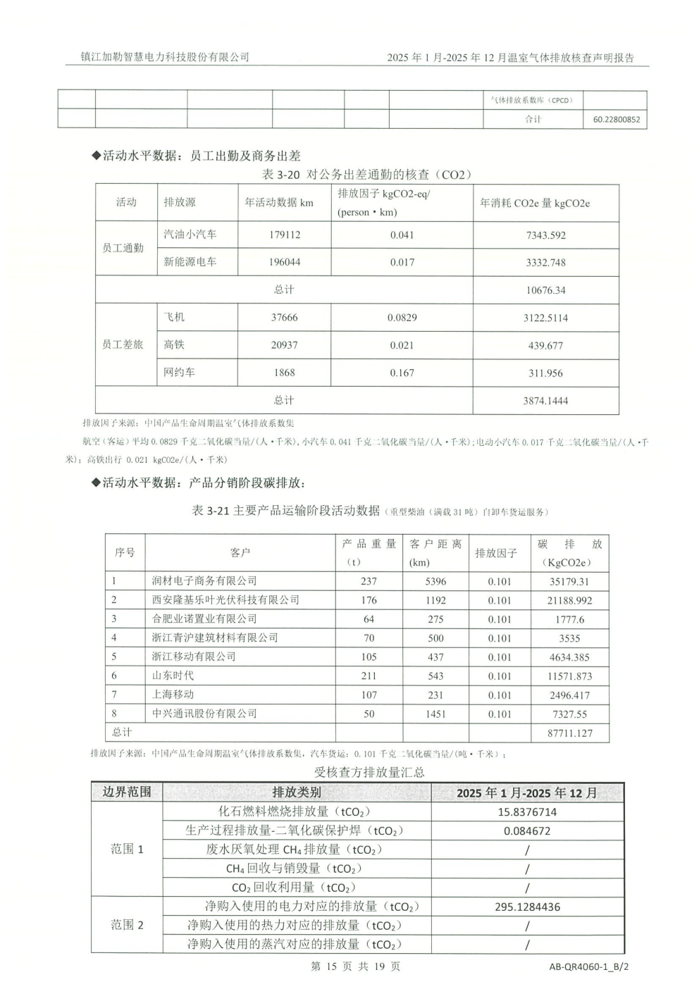 (图19)