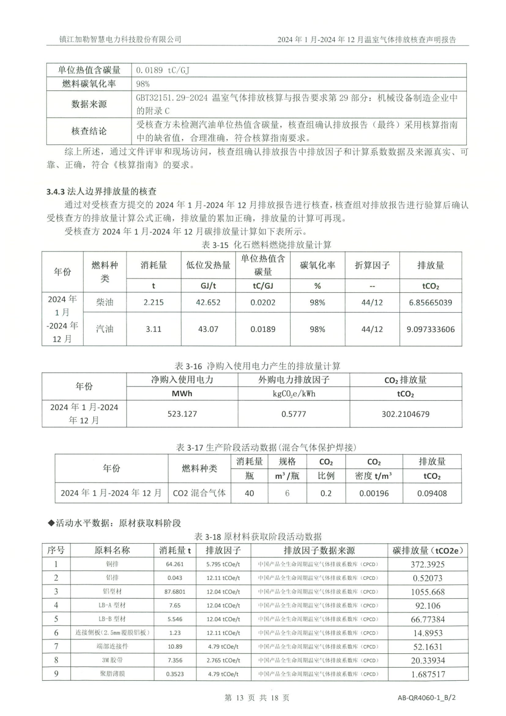 2024年温室气体排放核查公示(图17)