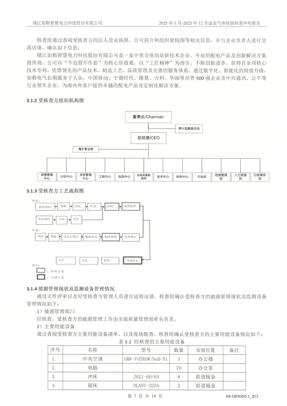 (图11)