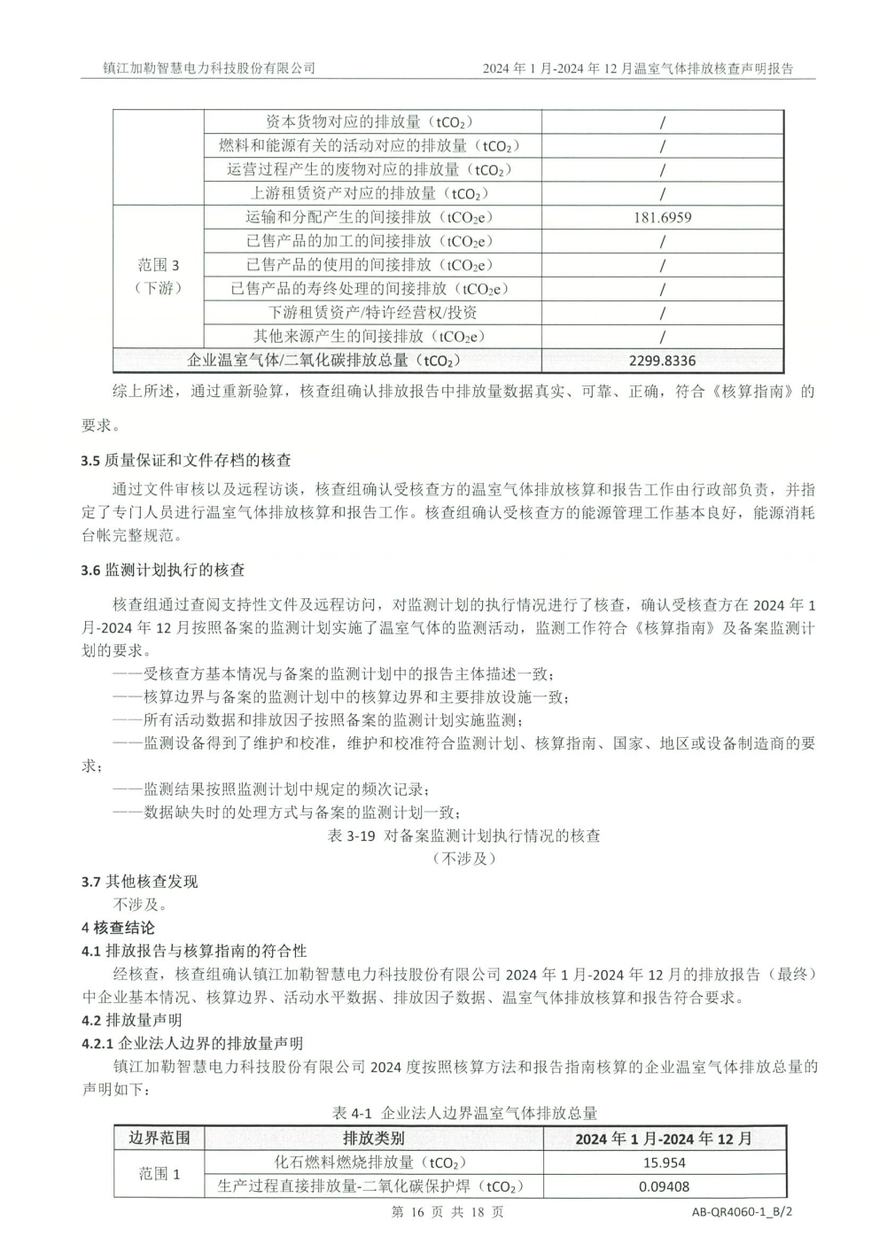 2024年温室气体排放核查公示(图20)