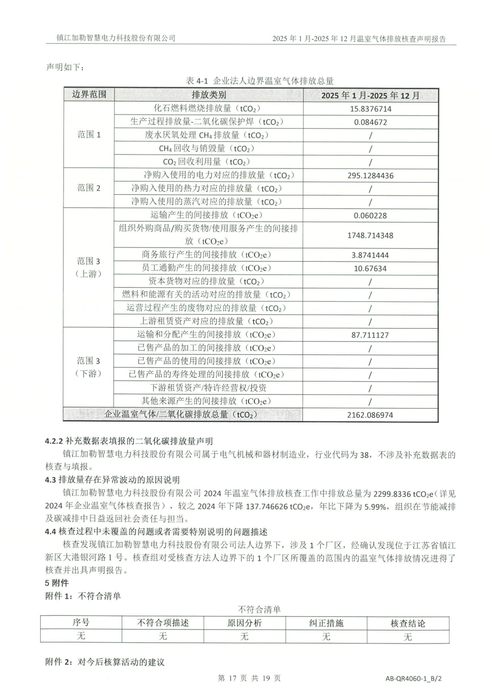 (图21)