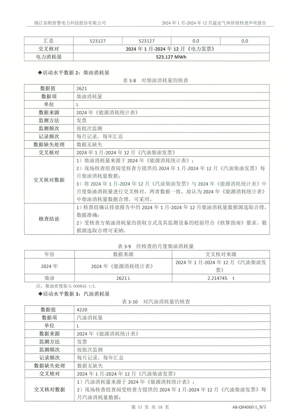 2024年温室气体排放核查公示(图15)