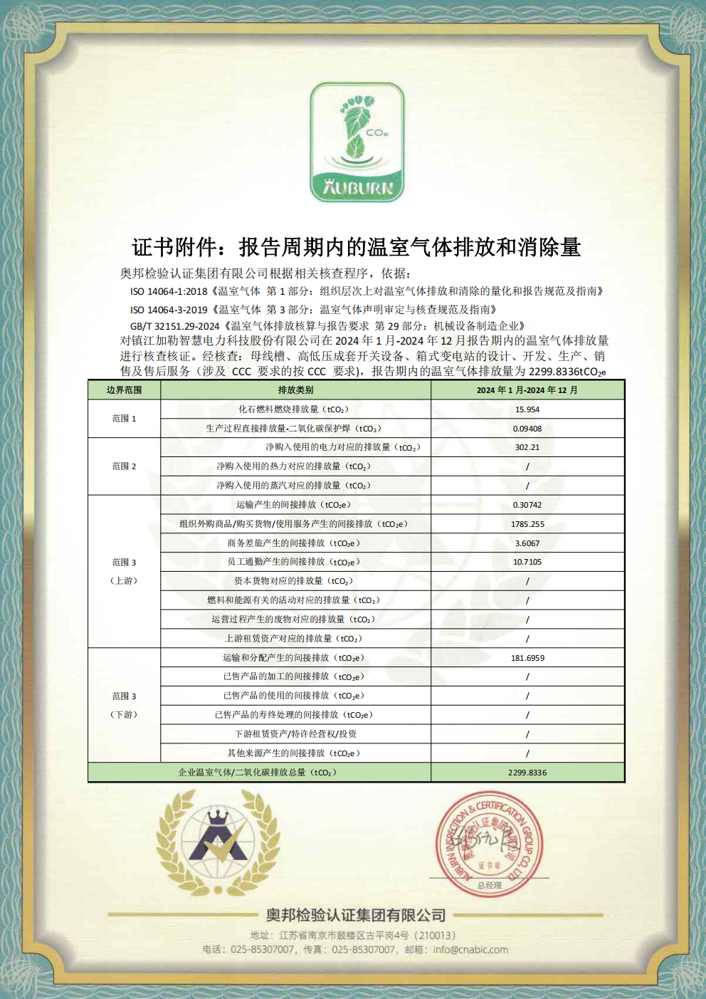 2024年温室气体排放核查公示(图2)