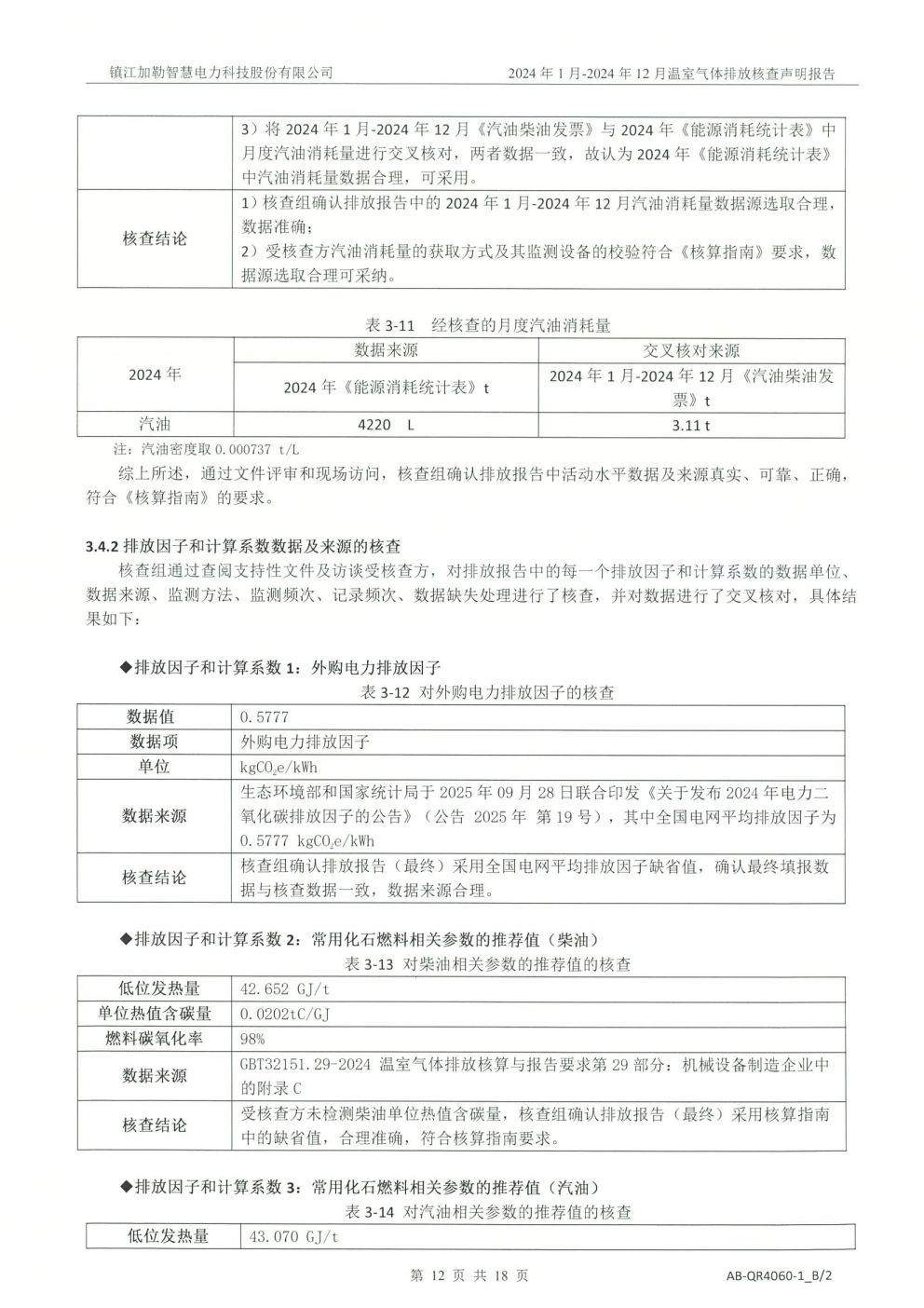 2024年温室气体排放核查公示(图16)