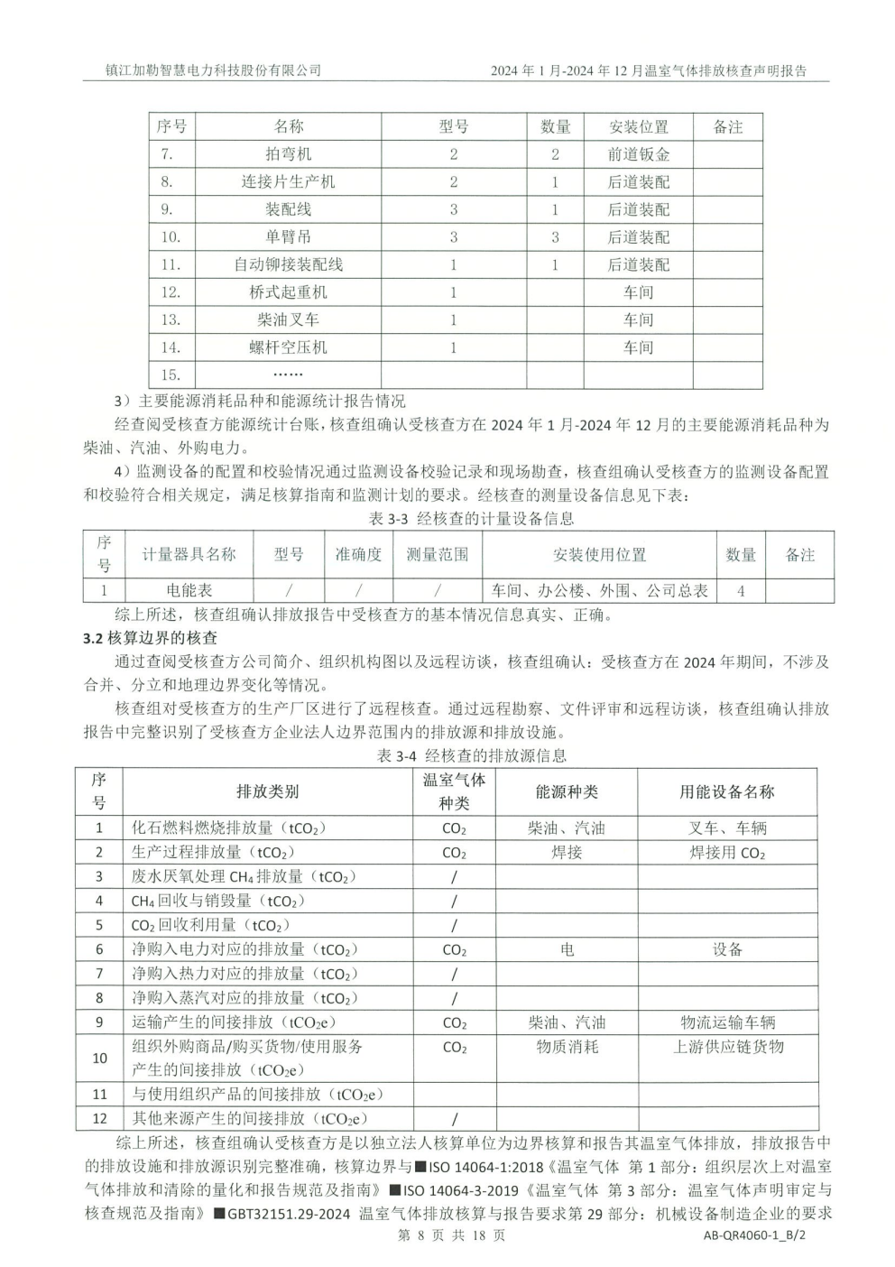 2024年温室气体排放核查公示(图12)