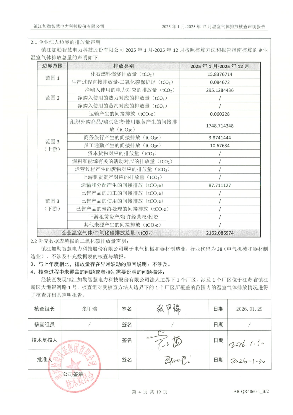 (图8)