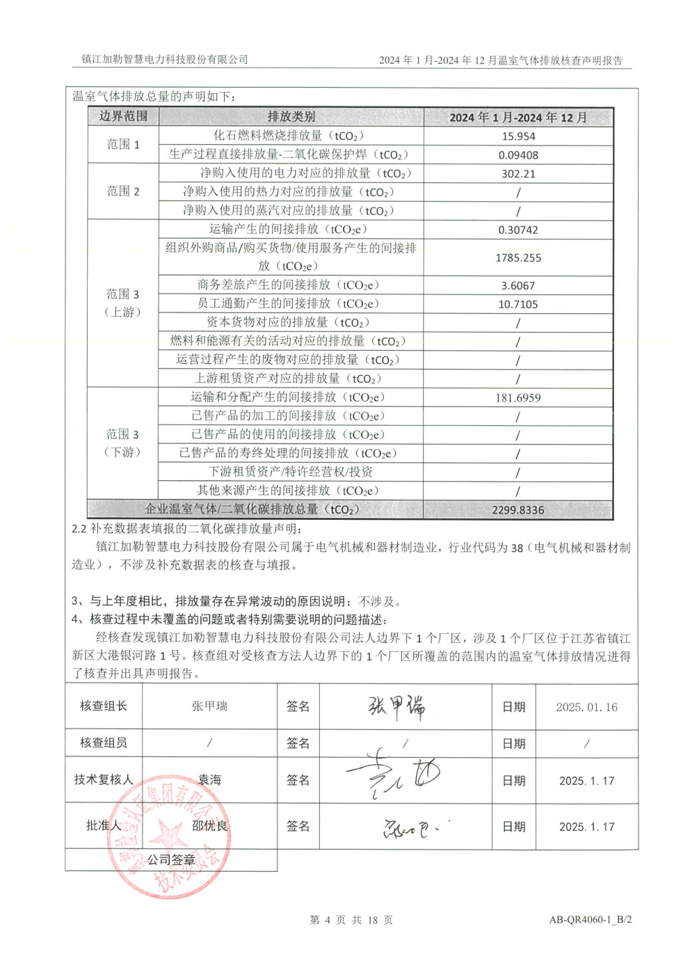 2024年温室气体排放核查公示(图8)