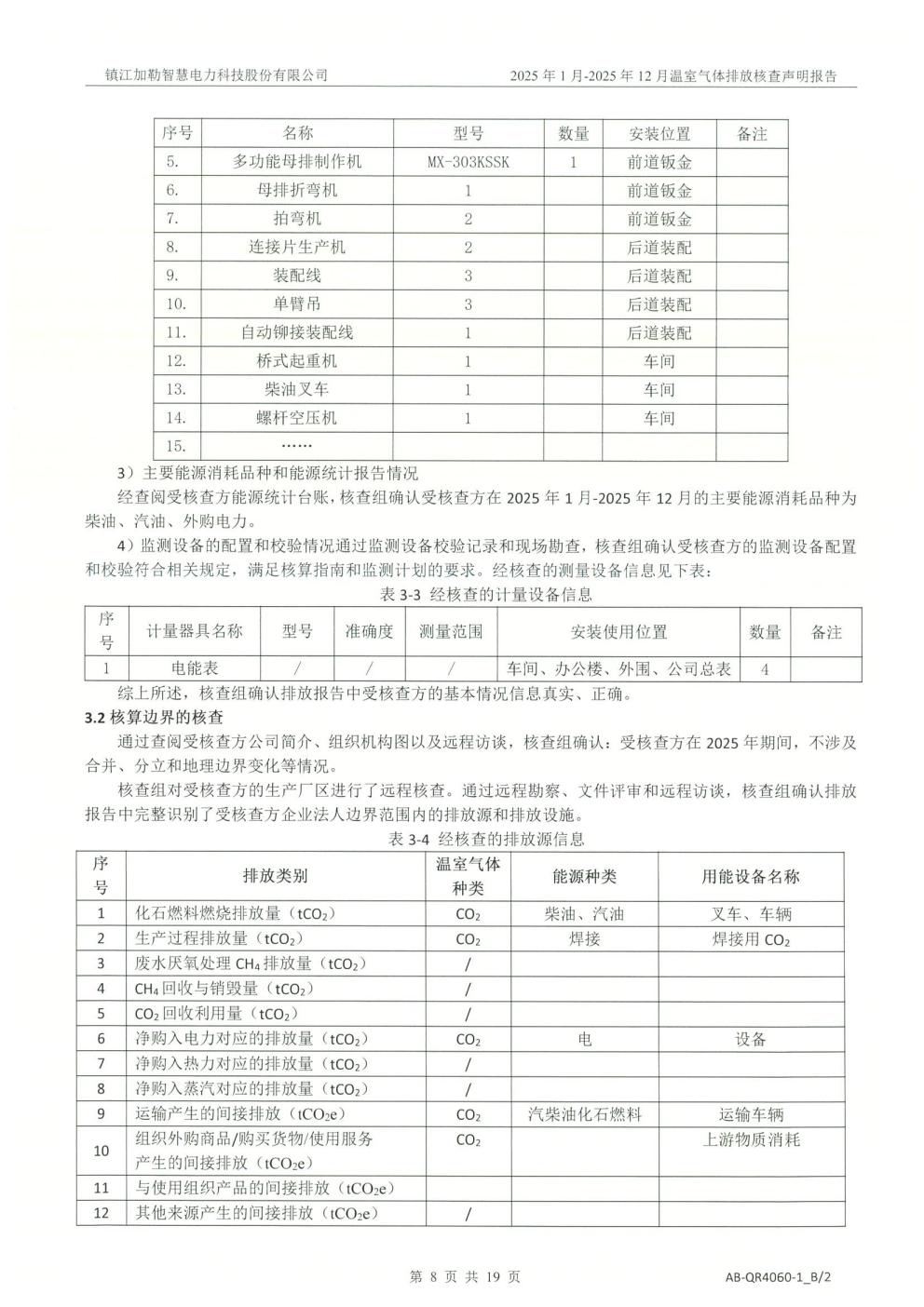 (图12)
