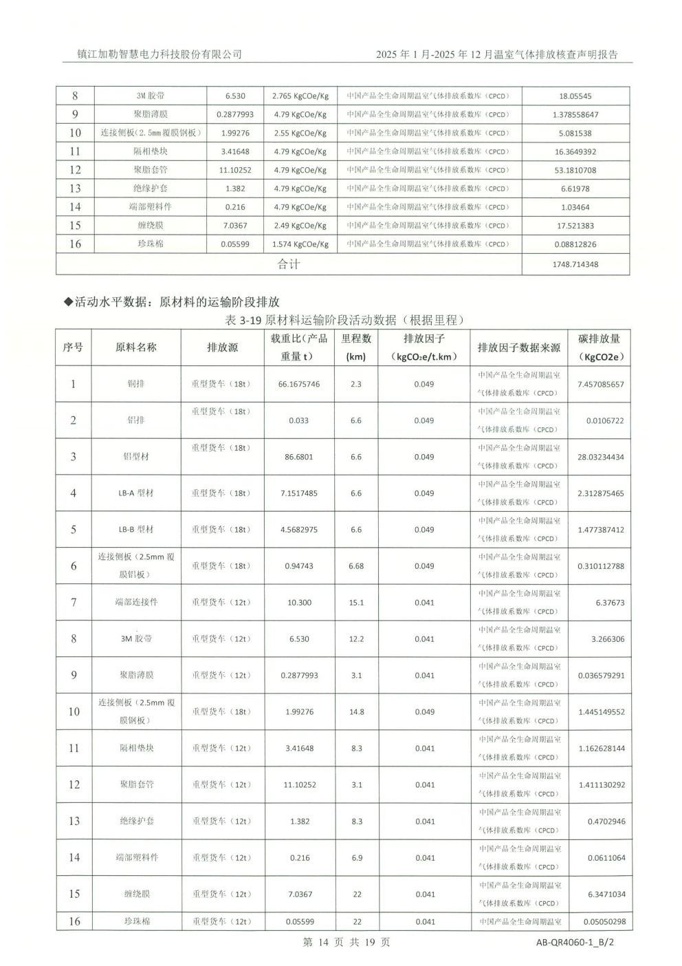 (图18)