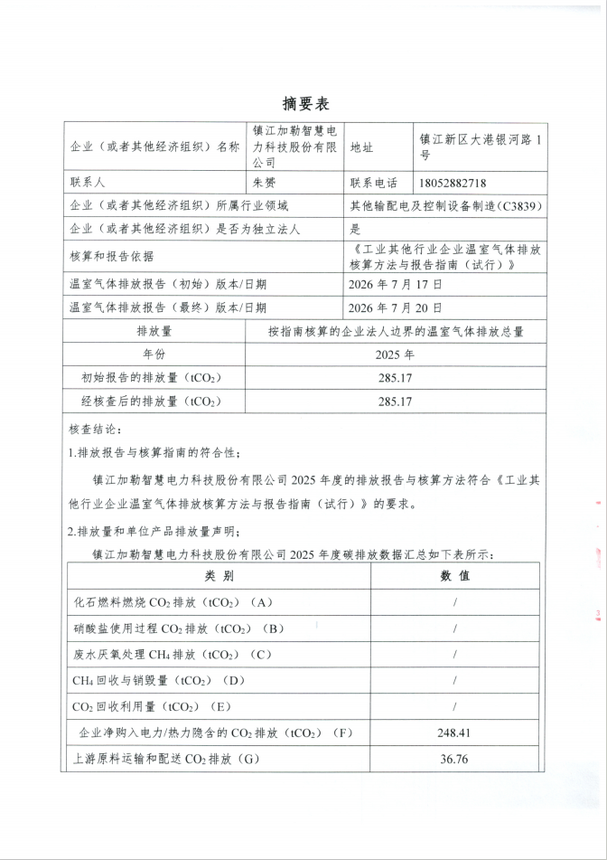 (图2)