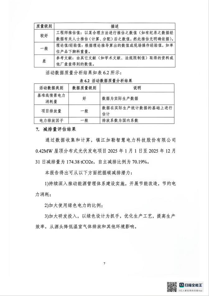 (图9)