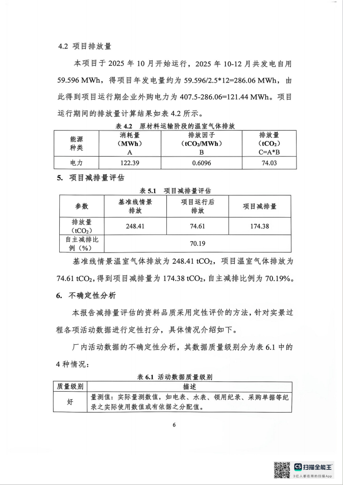 (图8)
