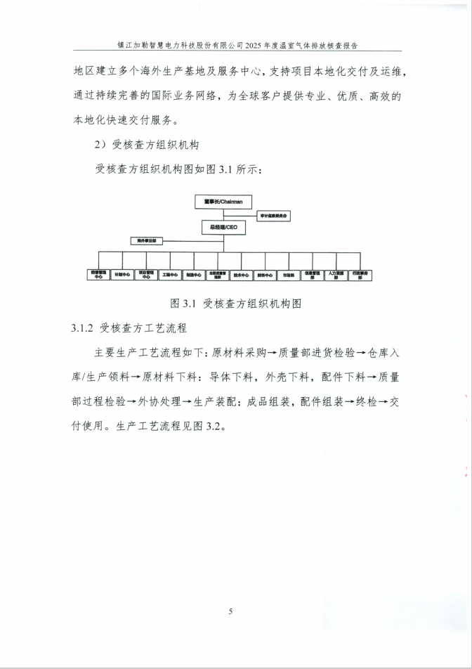 (图9)