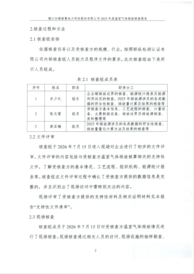 (图6)