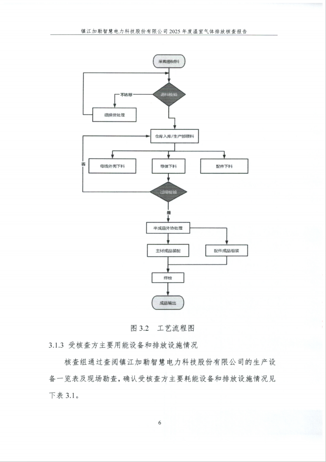 (图10)