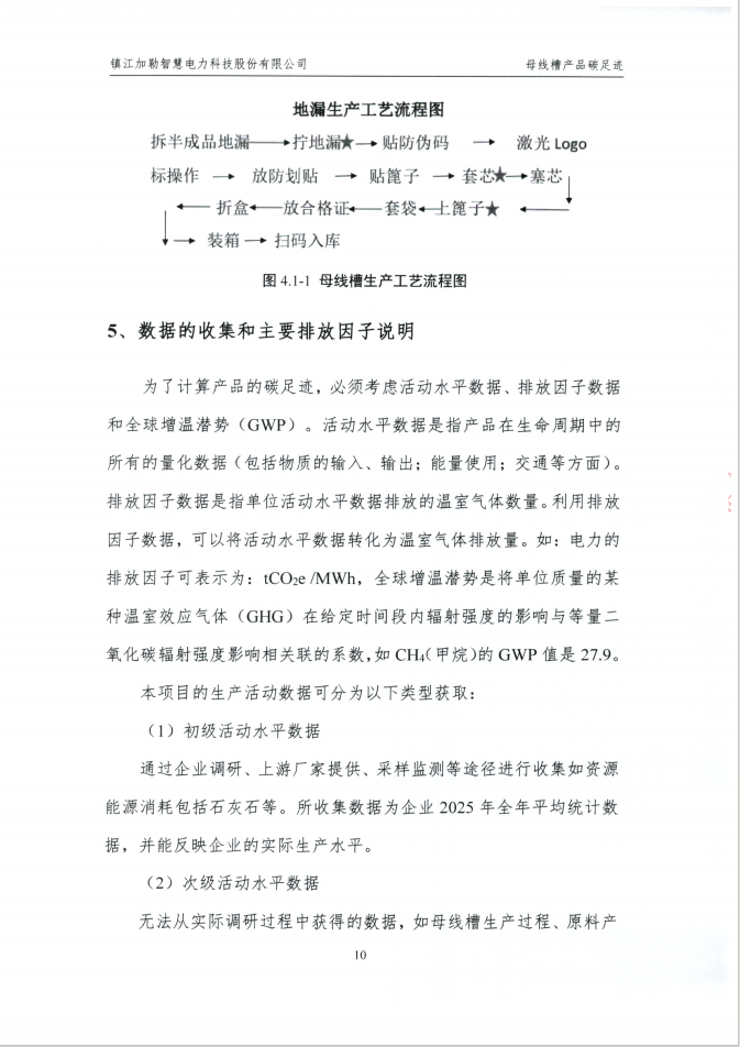 (图13)