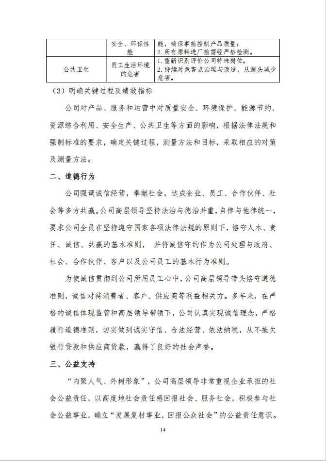 (图17)