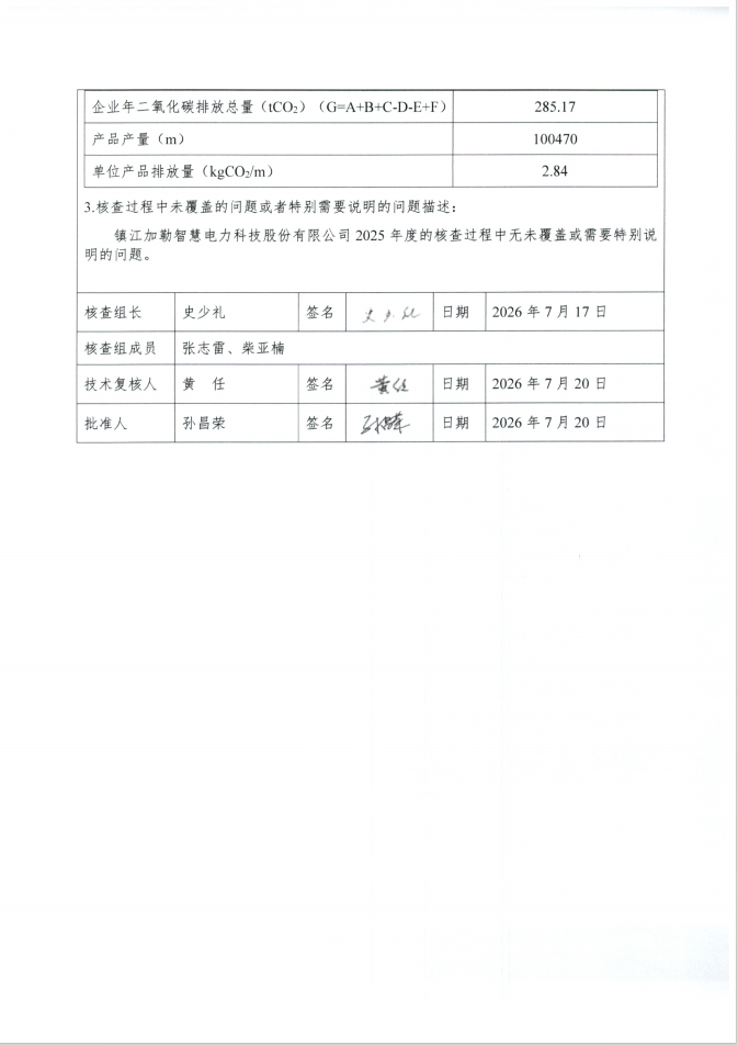 (图3)